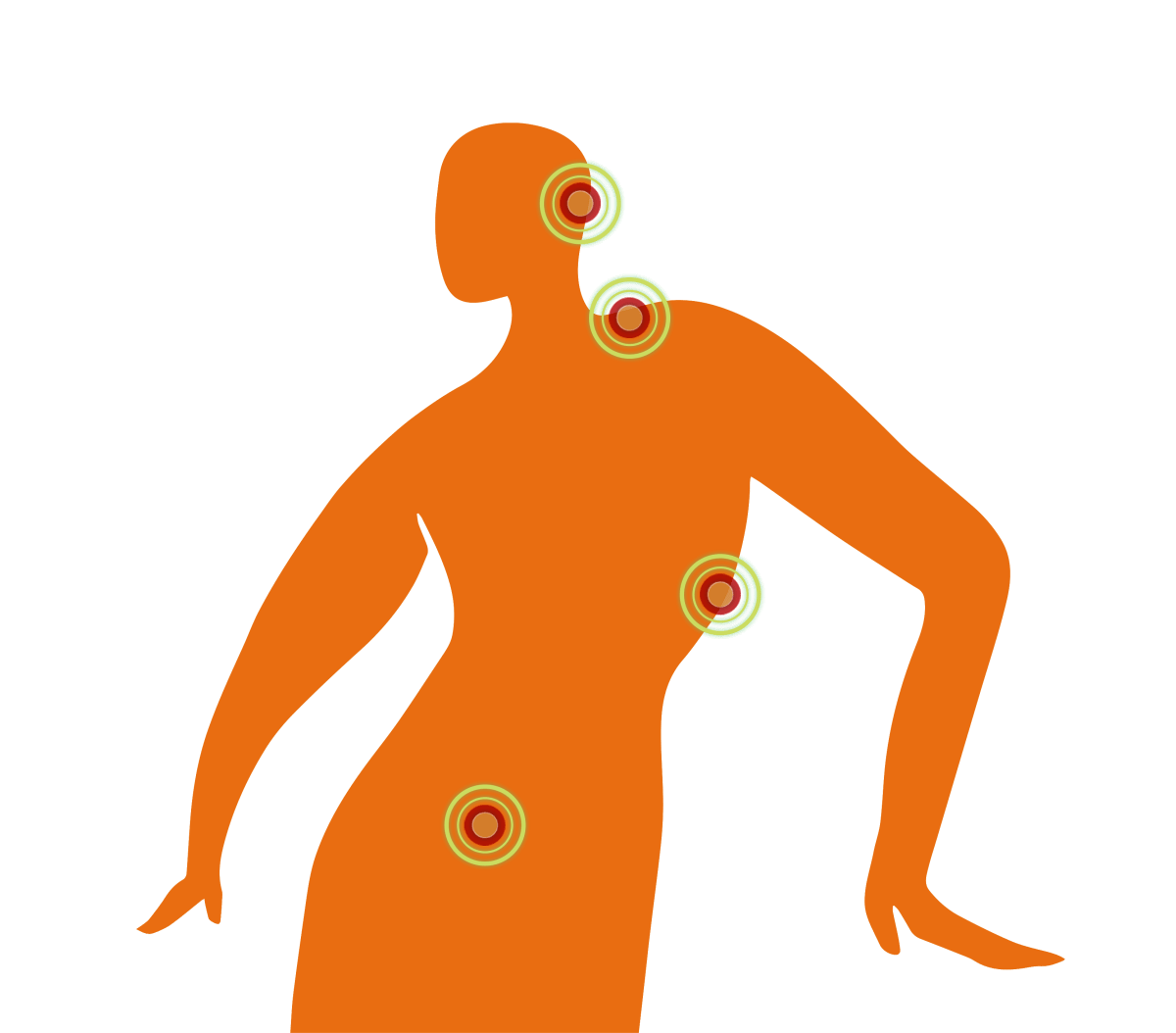¿Cuánto sabe sobre el dolor?